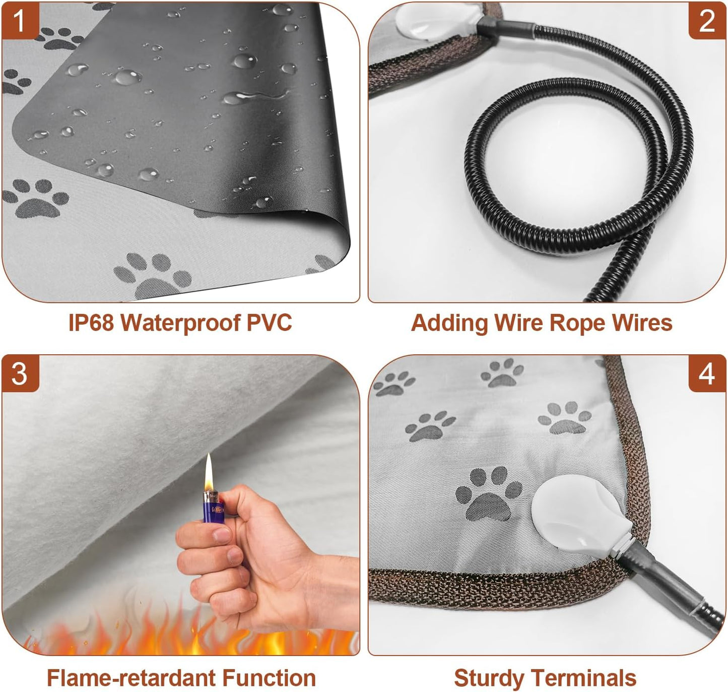 Waterproof Heated Dog Pad (28x18in) – Smart Thermostat Pet Bed with Stable Wire Rope & Paw Print Design – Ideal for Puppies and Whelping